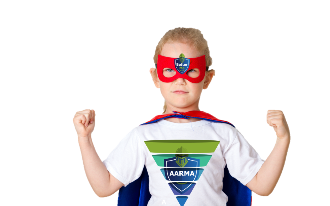 Building Human AARMA