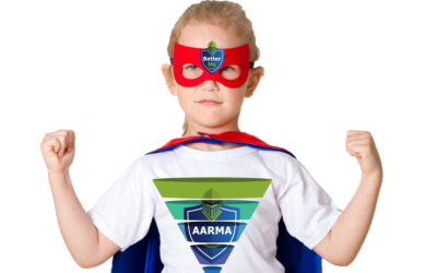 Building Human AARMA